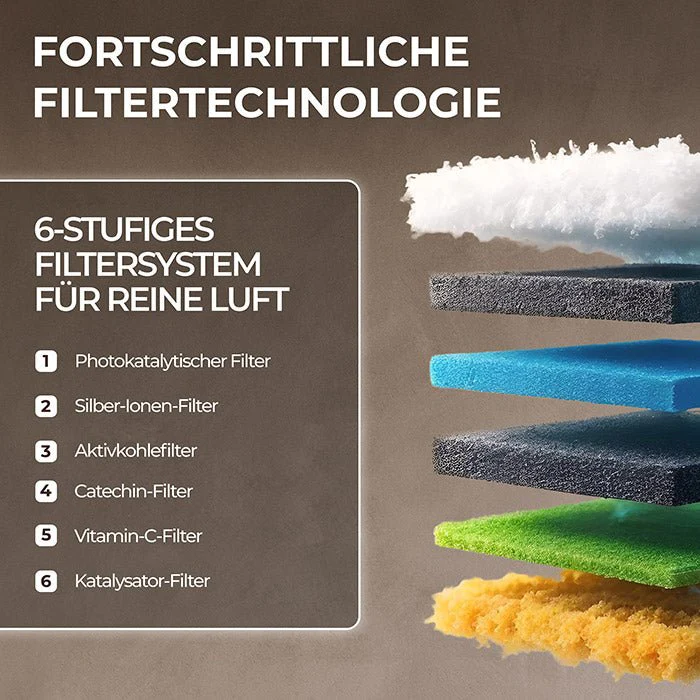 Kältebringer® Multisplit Klimaanlage Duo - 18.000 BTU (5,2kW) - 2 Innengeräte - Image 9