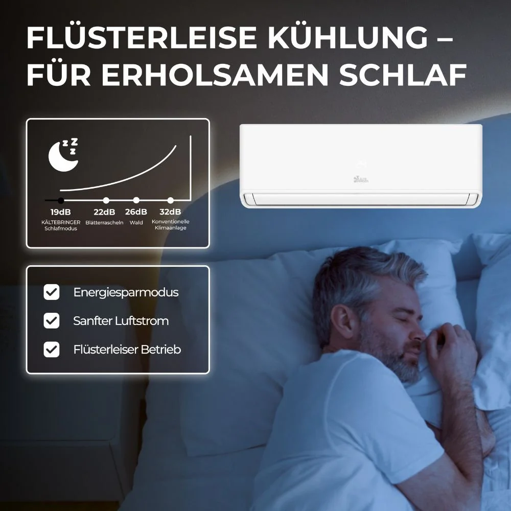 Kältebringer R290 A+++ Split Klimaanlage 18.000 BTU (5,4kW) - Image 6